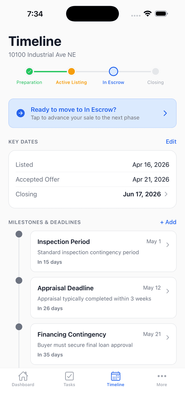 SellThisHouse Timeline Screen